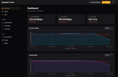 NAS 部署家用宽带持续测试神器：Speedtest-Tracker